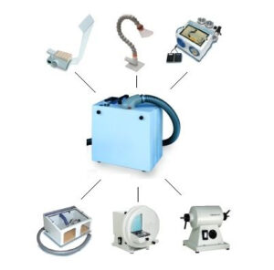 Tissi dental. Airbox GS inkl. 4 filter (M)