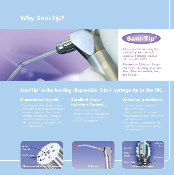 Sani-Tip A-1 adaptersett For gl.Unic/Forest/Adec sprøyte - Bilde 2