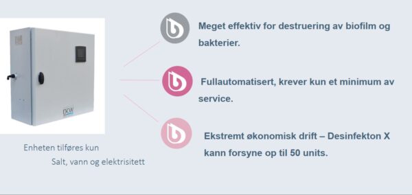 BWT Desinfekton X. Komplett anlegg. (biofilm & legionella) - Bilde 3