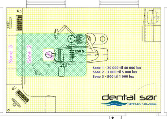 Read more about the article Dental Sor lysskole