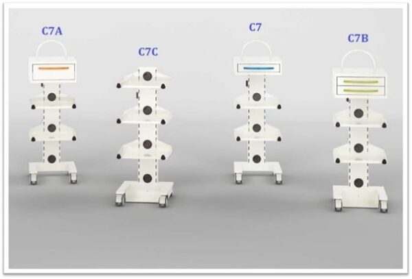 Astra Alius C7B Trillebord