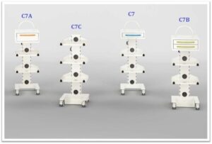 Astra Alius C7 Trillebord